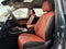2027 Kia Carnival SX